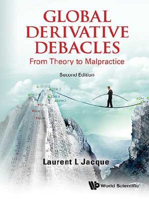 cover image of Global Derivative Debacles